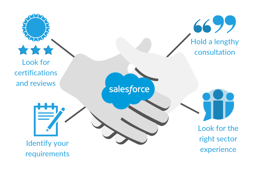 How to choose the right Salesforce partner