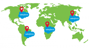 What is the Salesforce partner ecosystem?