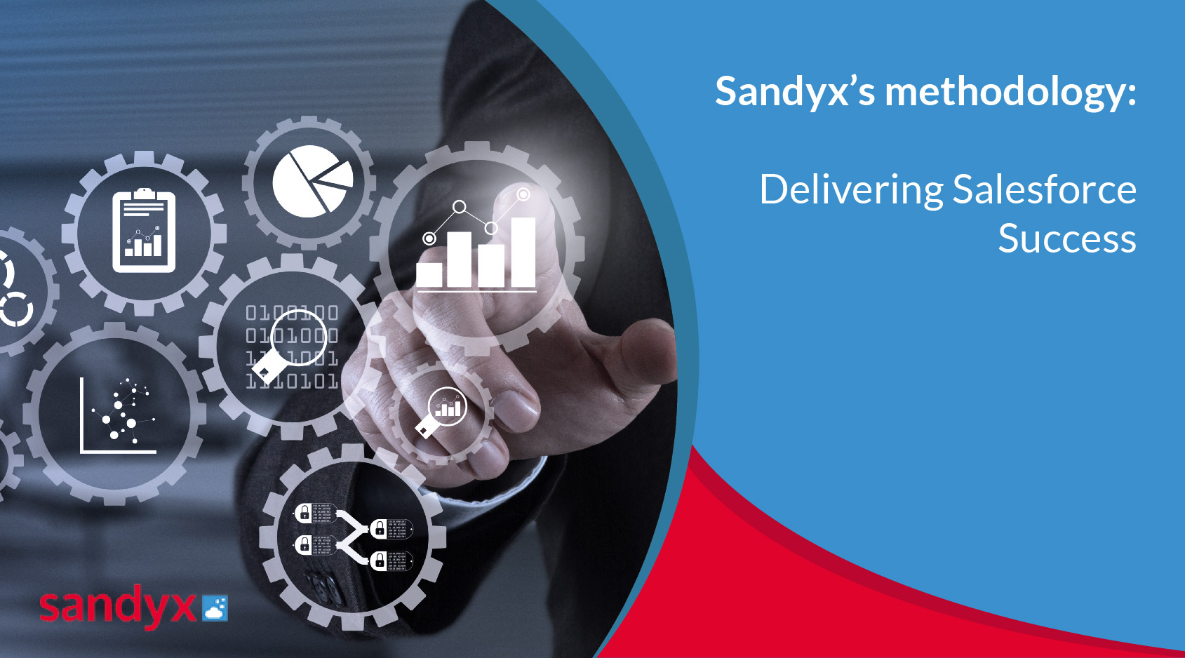 Sandyx's Methodology: Delivering Salesforce Success